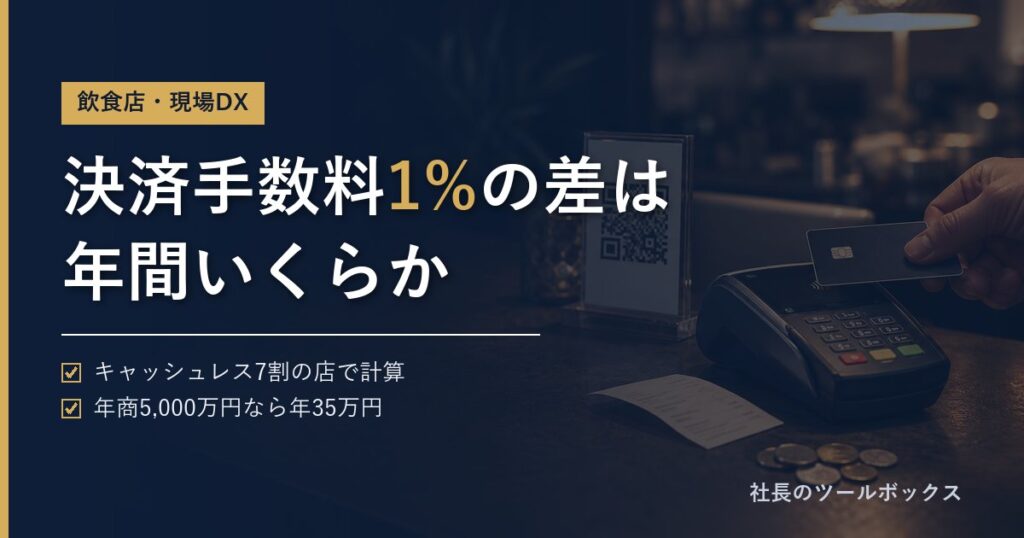 決済手数料1%の差は年間いくらか